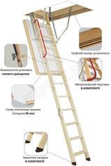 Чердачные лестницы