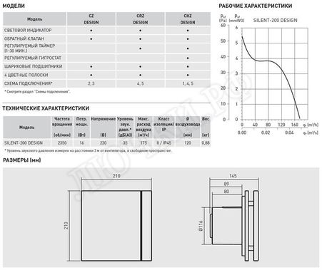 Вытяжной вентилятор Soler & Palau SILENT-200 Design осевой Вытяжной вентилятор Soler & Palau SILENT-200 Design осевой